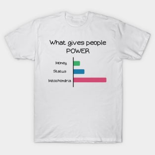 Mitochondria gives People Power T-Shirt